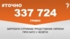 <a href="https://d3vr44qzftor76.cloudfront.net/uk-UA/2017/10/27/860e6cf9-593d-45c6-bee8-3466865683e2.pdf" target="_blank">ДЖЕРЕЛО ІНФОРМАЦІЇ</a><br />
Сторінка проекту Радіо Свобода&nbsp;<a href="/z/17505" target="_blank">#Точно</a>