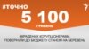 <a href="https://d3vr44qzftor76.cloudfront.net/uk-UA/2017/04/10/6c69a8da-7345-467a-9a35-82bc14d51ff4.pdf" target="_blank">ДЖЕРЕЛО ІНФОРМАЦІЇ</a><br />
Сторінка проекту Радіо Свобода&nbsp;<a href="/z/17505" target="_blank">#Точно</a>