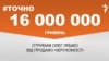 <a href="https://d3vr44qzftor76.cloudfront.net/uk-UA/2018/08/27/65983b15-a883-434f-b9d8-e709767e628c.pdf" target="_blank">ДЖЕРЕЛО ІНФОРМАЦІЇ</a><br />
Сторінка проекту Радіо Свобода&nbsp;<a href="/z/17505" target="_blank"><u><font color="#0066cc">#Точно</font></u></a>