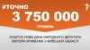 <a href="https://d3vr44qzftor76.cloudfront.net/uk-UA/2017/05/24/6504f8af-32a9-4a5d-8575-e77a95fce4fc.pdf" target="_blank">ДЖЕРЕЛО ІНФОРМАЦІЇ</a><br />
Сторінка проекту Радіо Свобода&nbsp;<a href="/z/17505" target="_blank">#Точно</a>
