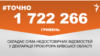 <a href="https://d3vr44qzftor76.cloudfront.net/uk-UA/2018/06/25/9fc34a58-1764-4138-870c-b8275cadeb39.pdf" target="_blank">ДЖЕРЕЛО ІНФОРМАЦІЇ</a><br />
Сторінка проекту Радіо Свобода&nbsp;<a href="/z/17505" target="_blank">#Точно</a>