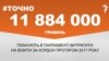 <a href="https://d3vr44qzftor76.cloudfront.net/uk-UA/2017/04/05/afe37628-f396-482b-85ff-b6fc39ddee2a.pdf" target="_blank">ДЖЕРЕЛО ІНФОРМАЦІЇ</a><br />
Сторінка проекту Радіо Свобода&nbsp;<a href="/z/17505" target="_blank">#Точно</a>