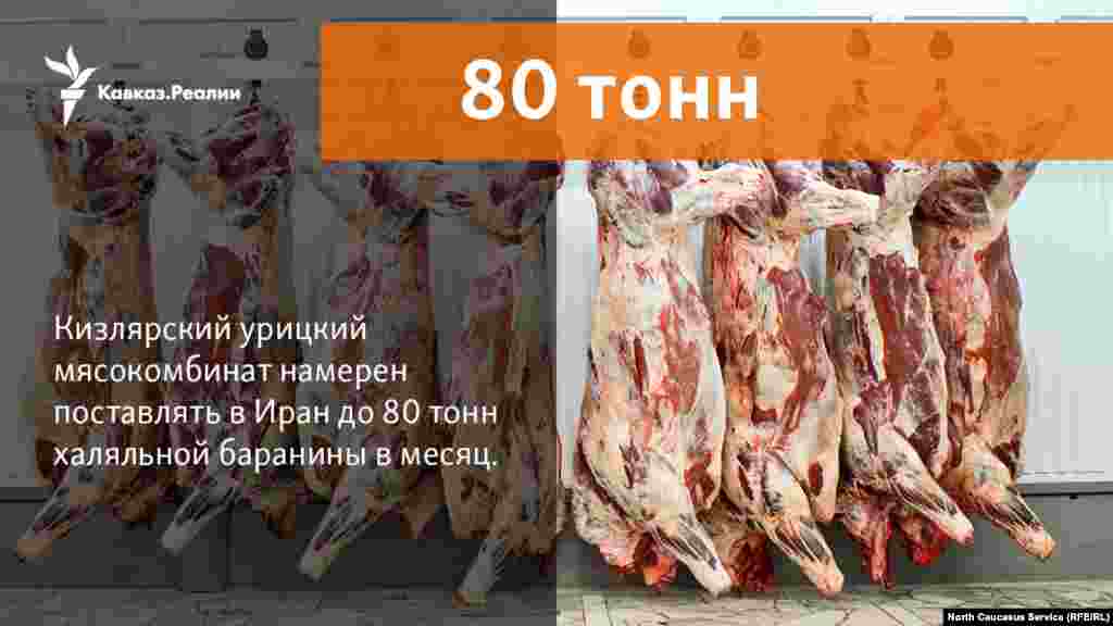 21.11.2017 // Кизлярский урицкий мясокомбинат экспортирует в Иран до 80 тонн халяльной баранины в месяц