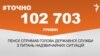 <a href="https://d3vr44qzftor76.cloudfront.net/uk-UA/2017/11/23/b3dc2ee9-7f97-4437-80c2-1082e8012fbf.pdf" target="_blank">ДЖЕРЕЛО ІНФОРМАЦІЇ</a><br />
Сторінка проекту Радіо Свобода&nbsp;<a href="/z/17505" target="_blank">#Точно</a>