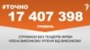 <a href="https://d3vr44qzftor76.cloudfront.net/uk-UA/2017/06/13/b223f04a-3d49-4248-b356-57699e03337a.pdf" target="_blank">ДЖЕРЕЛО ІНФОРМАЦІЇ</a><br />
Сторінка проекту Радіо Свобода&nbsp;<a href="/z/17505" target="_blank">#Точно</a>