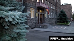 Армениянын Улуттук коопсуздук кызматынын имараты.