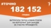 <a href="https://d3vr44qzftor76.cloudfront.net/uk-UA/2018/01/25/382e83f9-9805-4c17-b5aa-84b919c3de39.pdf" target="_blank">ДЖЕРЕЛО ІНФОРМАЦІЇ</a><br />
Сторінка проекту Радіо Свобода&nbsp;<a href="/z/17505" target="_blank">#Точно</a>