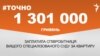 <a href="https://d3vr44qzftor76.cloudfront.net/uk-UA/2017/07/26/25fca71d-7fe8-4cba-a6de-c7d4c24914ab.pdf" target="_blank">ДЖЕРЕЛО ІНФОРМАЦІЇ</a><br />
Сторінка проекту Радіо Свобода&nbsp;<a href="/z/17505" target="_blank">#Точно</a>