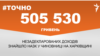 <a href="https://d3vr44qzftor76.cloudfront.net/uk-UA/2018/06/29/b598ad6e-60d8-411b-adc2-84cd4531b4d9.pdf" target="_blank">ДЖЕРЕЛО ІНФОРМАЦІЇ</a><br />
Сторінка проекту Радіо Свобода&nbsp;<a href="/z/17505" target="_blank">#Точно</a>